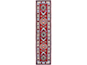 New Rugs